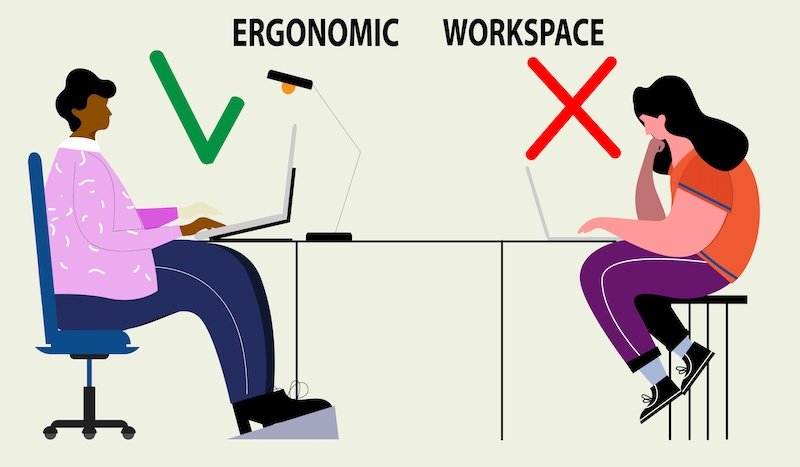 ergonomic vs non-ergonomic workspace